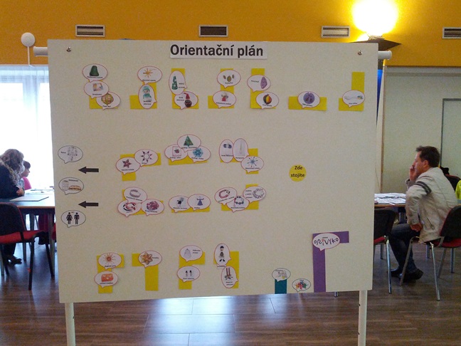 orientační plán